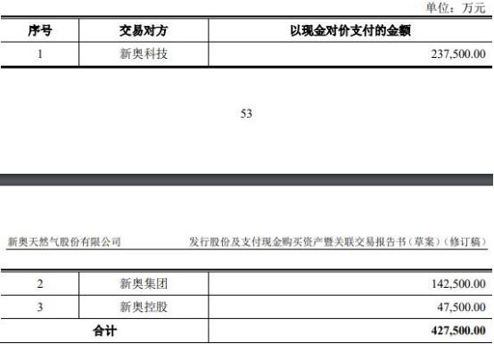 新奧2025年免費(fèi)資料大全,新奧2025年免費(fèi)資料大全匯總,新奧2025年免費(fèi)資料大全匯總，探索未來，掌握先機(jī)