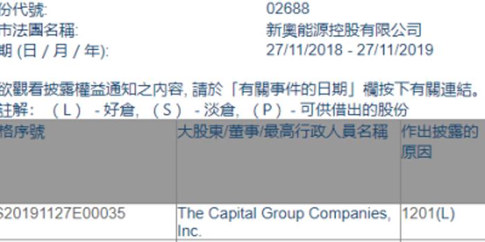 2025年新奧最新資料內(nèi)部資料,揭秘預(yù)測(cè)背后全套路!_快速精..,揭秘新奧未來(lái)，探尋內(nèi)部資料背后的秘密與預(yù)測(cè)全套路——邁向2025的新奧藍(lán)圖