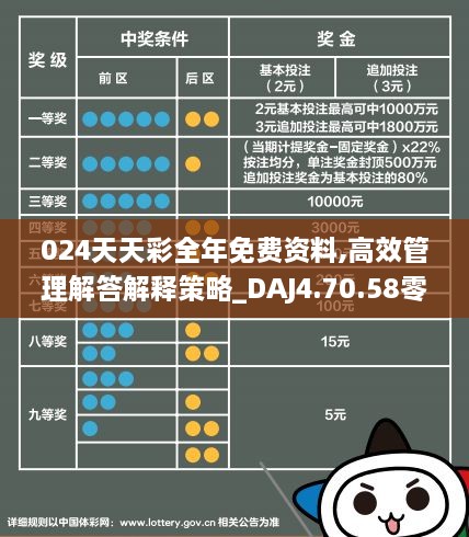 2025年天天彩資料免費(fèi)大全,全面解答解釋落實(shí)_e904.27.04,關(guān)于2025年天天彩資料免費(fèi)大全的全面解答與落實(shí)策略探討