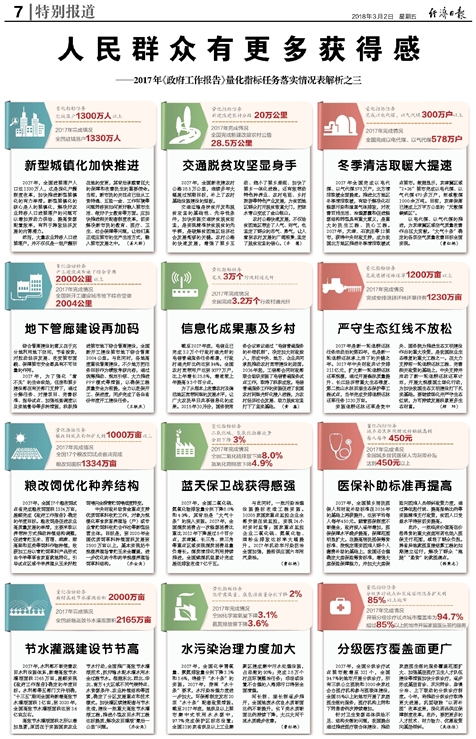 2025新奧最新資料大全;精選解析、落實與策略 - 簡報 - 張超,關于新奧公司2025年最新資料大全的解析、落實與策略簡報——張超