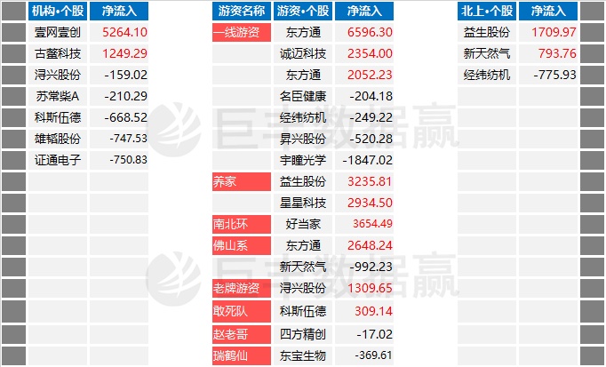 2025年新奧最新資料內(nèi)部資料,揭秘預(yù)測背后全套路!_快速精..,揭秘預(yù)測背后的全套路，探索新奧集團(tuán)內(nèi)部資料的最新動向與未來展望（至2025年）