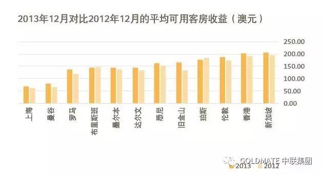 新澳2025最新資料大全,全面解析澳大利亞未來發(fā)展藍(lán)圖,新澳2025最新資料大全，全面解析澳大利亞未來發(fā)展藍(lán)圖