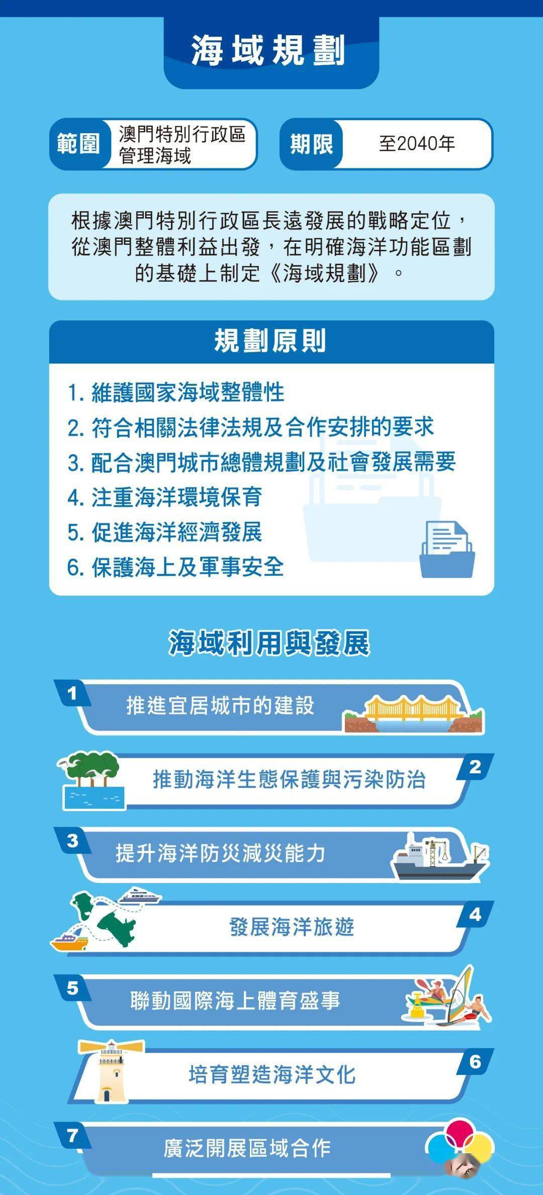 2025年澳門全年免費大全,詳細解答解釋落實_7672.88.38,澳門未來展望，免費政策詳解與實施計劃（以澳門為例，展望未來免費教育與社會福利）