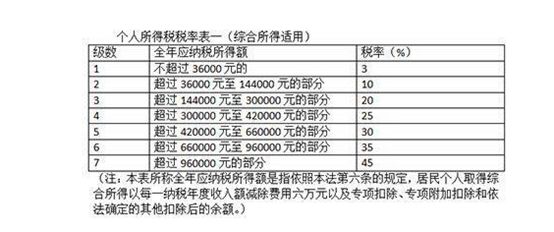 澳門2025全年免費(fèi)資枓大全,定量解答解釋落實_8hy04.33.80,澳門2025全年免費(fèi)資料大全與定量解答解釋落實的探索