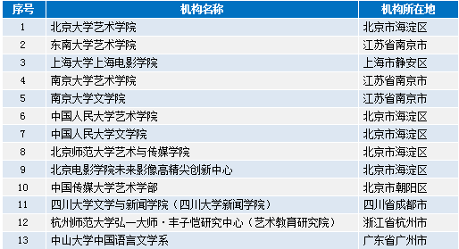 2025正版資料免費公開,2025精準資料免費大全,澳門一碼一肖,探索未來之門，2025正版資料免費公開與澳門一碼一肖精準資料大全