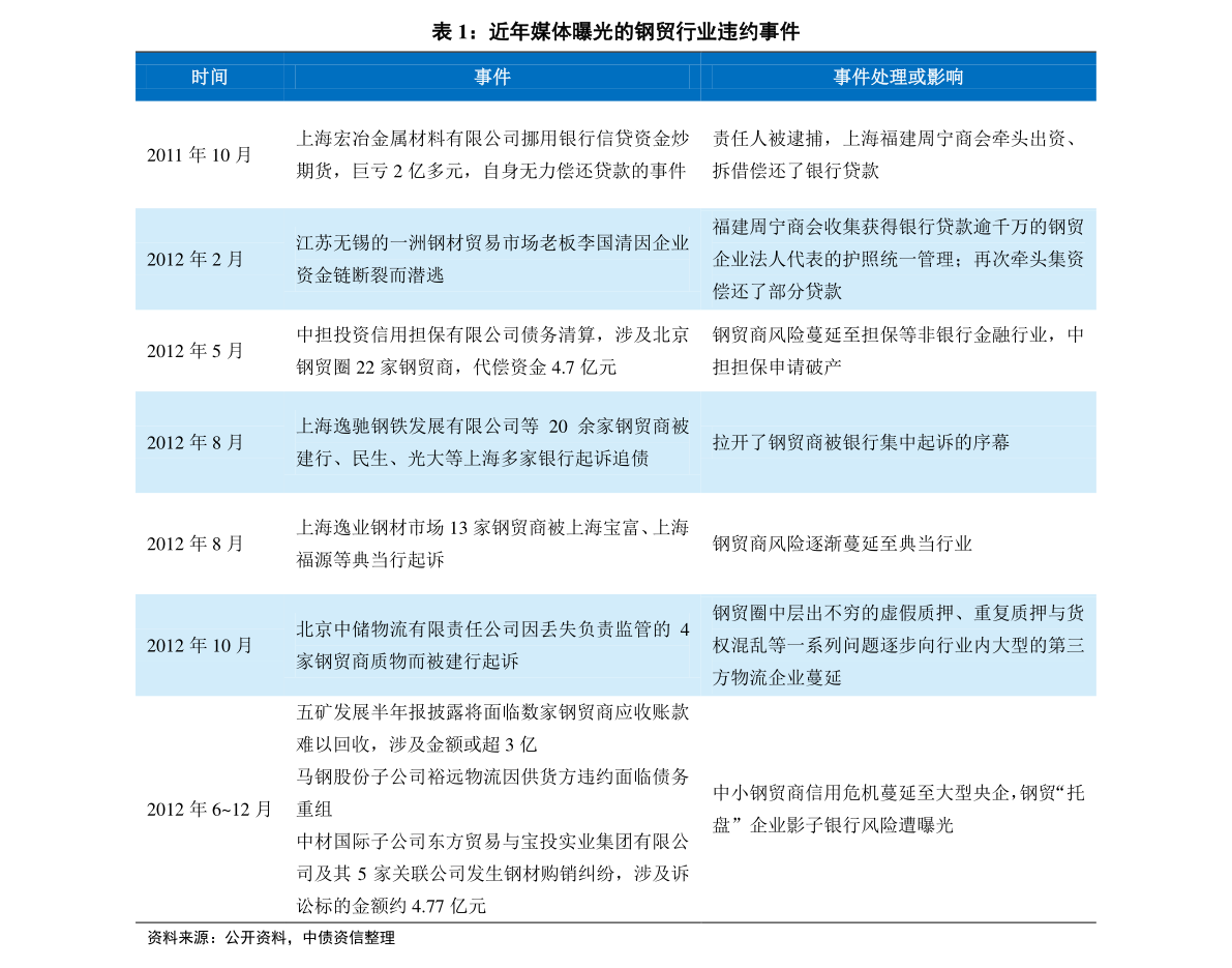 新奧2025最新資料大全準確資料全面數(shù)據(jù)、解釋與落實,新奧集團2025最新資料大全，準確資料、全面數(shù)據(jù)與深入解讀