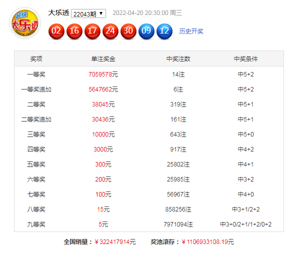 新澳2025最新資料大全044期39-12-8-1-3-24T:36,新澳2025最新資料大全第044期詳細(xì)解析及展望