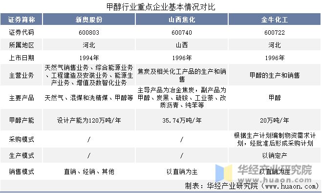 新奧2025最新資料大全準(zhǔn)確資料精選解析、解釋與落實(shí),新奧2025最新資料大全準(zhǔn)確資料精選解析、解釋與落實(shí)