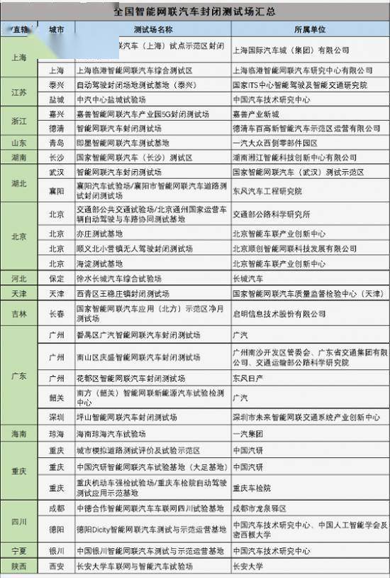 2025正版資料免費公開,2025精準資料免費大全,澳門一碼一肖,探索未來之門，2025正版資料免費公開與澳門一碼一肖精準資料大全