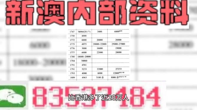 2025澳門與香港管家婆100%精準(zhǔn),全面釋義、解釋與落實(shí),澳門與香港管家婆的未來(lái)展望，精準(zhǔn)服務(wù)的全面釋義、解釋與落實(shí)（到2025年）