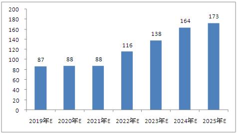 新澳2025最新資料大全|科學分析解析說明 - 幼兒園 - 安慶...,新澳2025最新資料大全與幼兒園教育，科學分析解析說明在安慶的應用