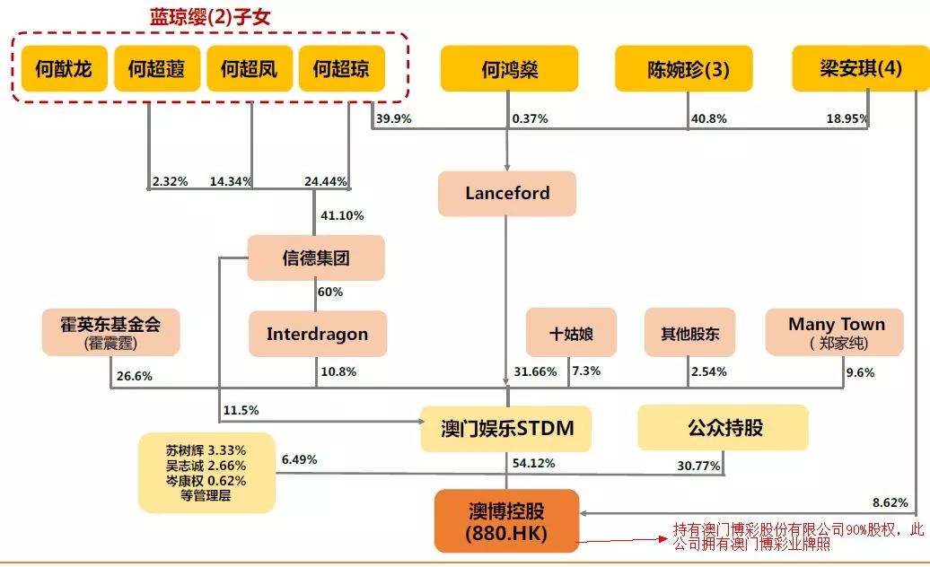 新澳2025最新資料大全,全面解析澳大利亞未來(lái)發(fā)展藍(lán)圖,全面解析新澳2025最新資料大全，澳大利亞未來(lái)發(fā)展藍(lán)圖